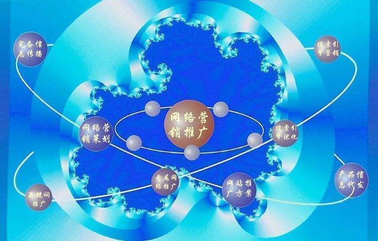 绥中新媒体运营企业需要掌握的网络推广技巧有哪些